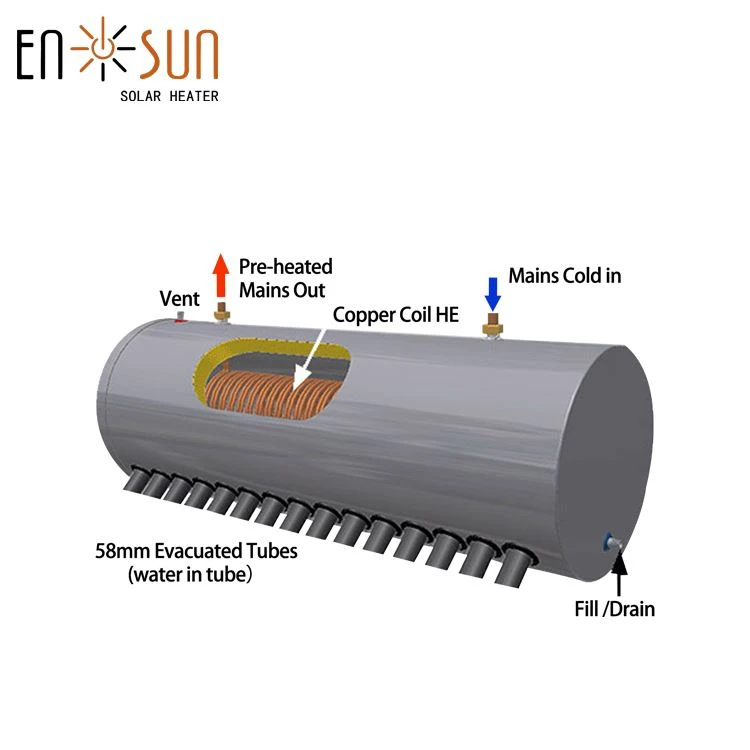The heat collecting element in the solar water heater system